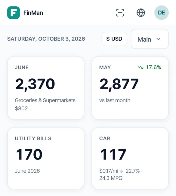 FinMan mobile dashboard with the Utility bills card and the monthly spending chart